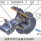 空气流量计综合故障（案例一）